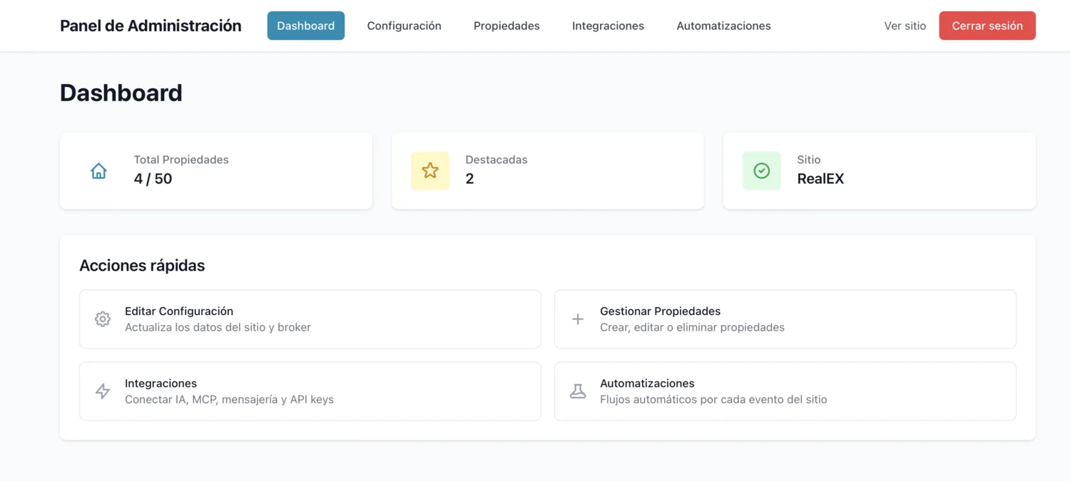 Panel de administración con el resumen de propiedades y acciones rápidas.